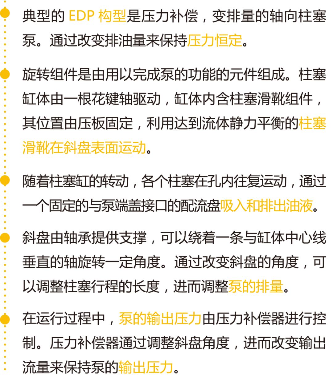 EDP如何工作？