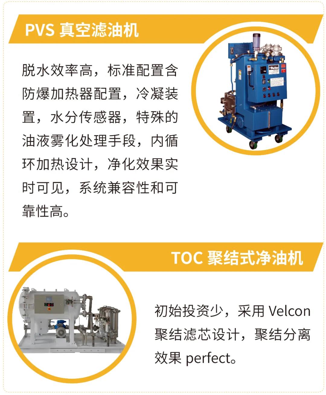 派克漢尼汾: 如何優(yōu)雅地管理控制透平油污染？