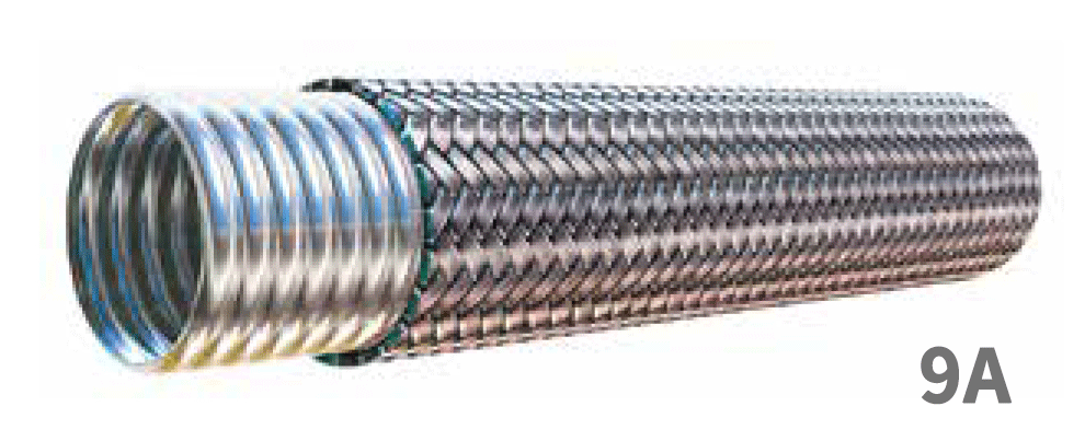 派克漢尼汾金屬軟管，讓每一次連接更有安全感！