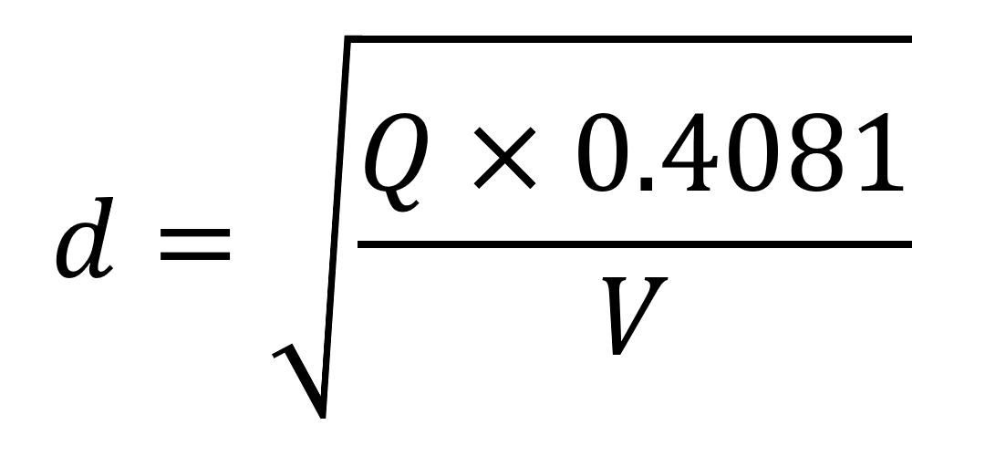 該怎么正確地選擇液壓軟管的通徑？